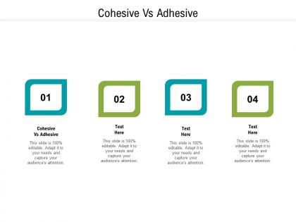 Cohesive vs adhesive ppt powerpoint presentation file slideshow cpb