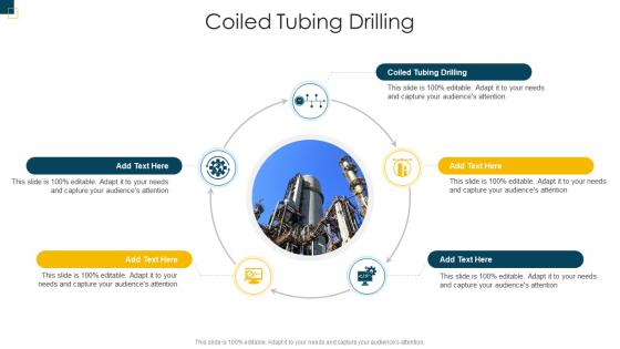Coiled Tubing Drilling In Powerpoint And Google Slides Cpp