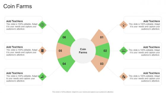 Coin Farms In Powerpoint And Google Slides Cpb