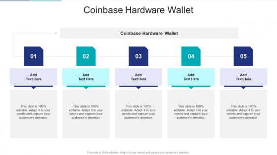 Coinbase Hardware Wallet In Powerpoint And Google Slides Cpb