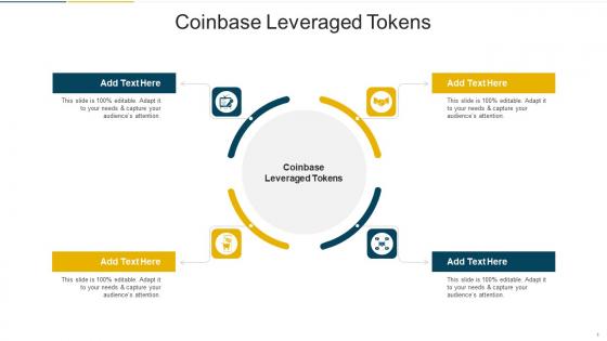 Coinbase Leveraged Tokens In Powerpoint And Google Slides Cpb