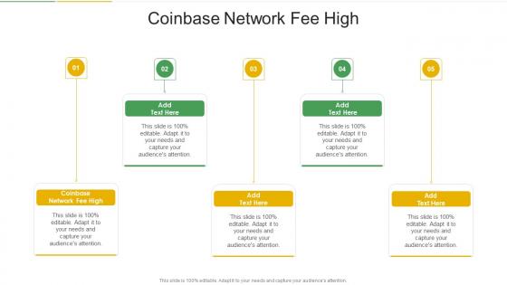 Coinbase Network Fee High In Powerpoint And Google Slides Cpb