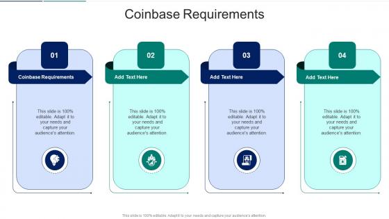 Coinbase Requirements In Powerpoint And Google Slides Cpb
