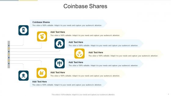 Coinbase Shares In Powerpoint And Google Slides Cpb