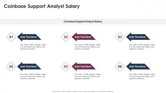Coinbase Support Analyst Salary In Powerpoint And Google Slides Cpb