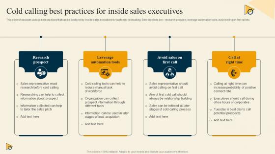 Cold Calling Best Practices For Inside Sales Inside Sales Strategy For Lead Generation Strategy SS