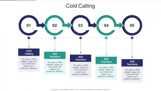 Cold Calling In Powerpoint And Google Slides Cpb