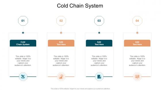 Cold Chain System In Powerpoint And Google Slides Cpb