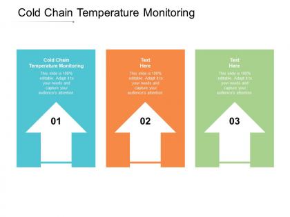 Cold chain temperature monitoring ppt powerpoint presentation summary objects cpb