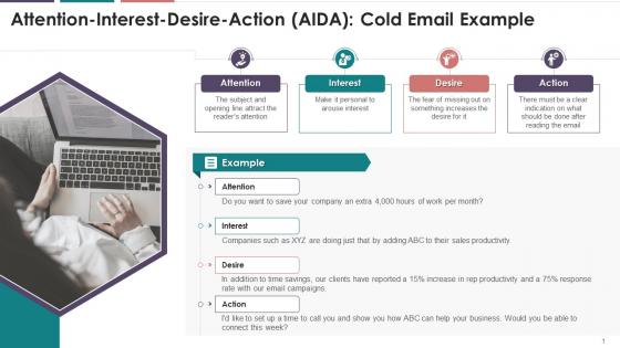 Cold Email Example Using AIDA Model Training Ppt