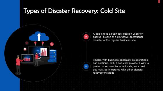 Cold Sites As A Type Of Disaster Recovery Training Ppt