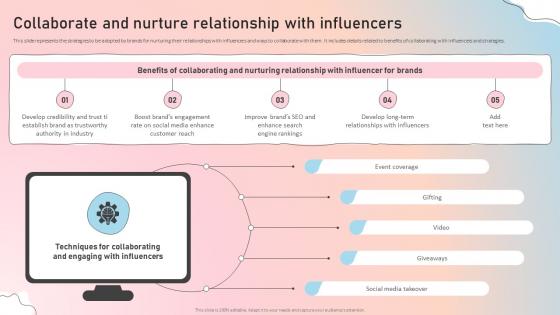 Collaborate And Nurture Relationship Influencer Marketing Guide To Strengthen Brand Image Strategy Ss