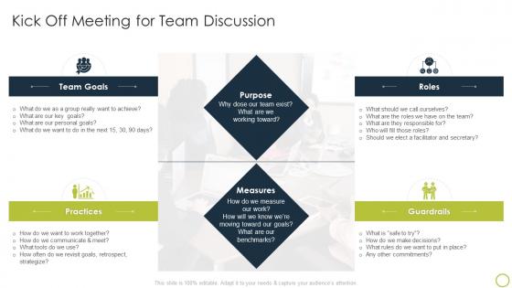 Collaborate With Different Teams Kick Off Meeting For Team Discussion
