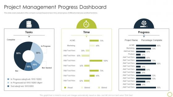 Collaborate With Different Teams Project Management Progress Dashboard