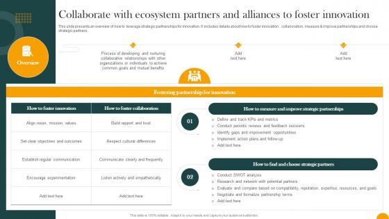 Collaborate With Ecosystem Partners And Alliances To Foster How Digital Transformation DT SS