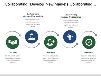 Collaborating develop new markets collaborating increase transparency showcasing innovations
