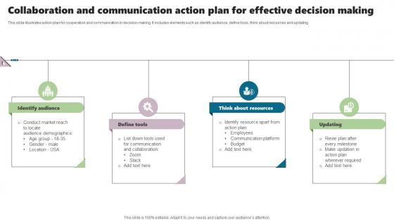 Collaboration And Communication Action Plan For Effective Decision Making