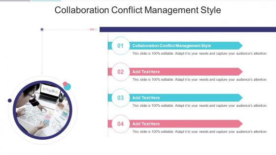 Collaboration Conflict Management Style In Powerpoint And Google Slides Cpb