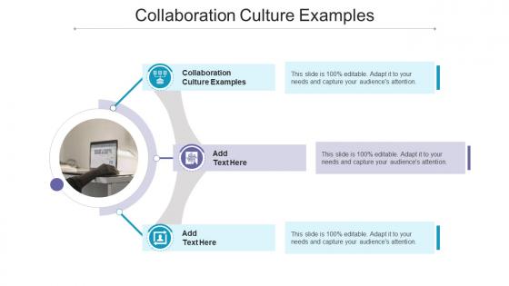 Collaboration Culture Examples In Powerpoint And Google Slides Cpb