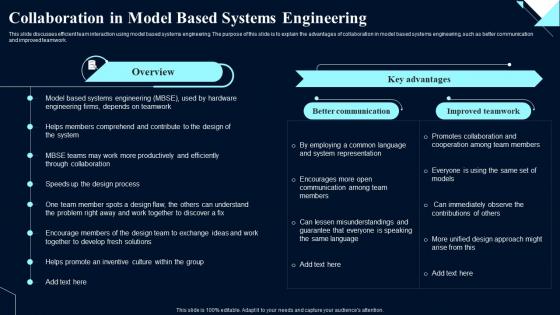 Collaboration In Model Engineering System Design Optimization Systems Engineering MBSE