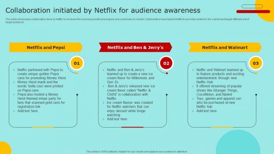 Collaboration Initiated By Netflix For Audience Marketing Strategy For Promoting Video Content Strategy SS V
