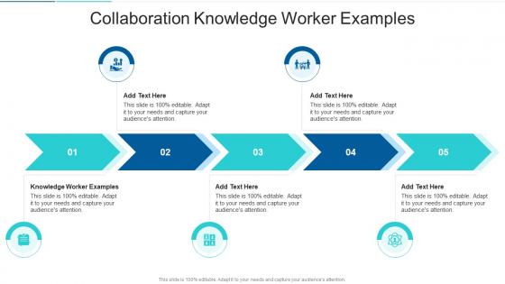 Collaboration Knowledge Worker Examples In Powerpoint And Google Slides Cpb