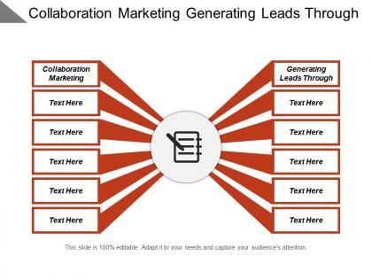 Collaboration marketing generating leads through facebook lead validation