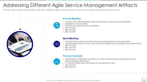 Collaboration of itil with agile service different agile service management artifacts