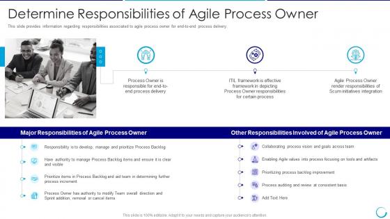 Collaboration of itil with agile service responsibilities of agile process owner