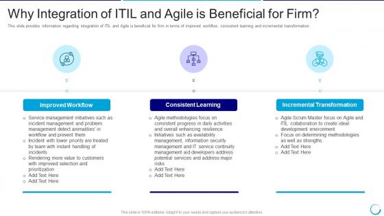 Collaboration of itil with agile service why integration itil agile is beneficial for firm