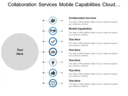 Collaboration services mobile capabilities cloud deployment social service