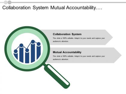 Collaboration system mutual accountability common purpose shared responsibilities