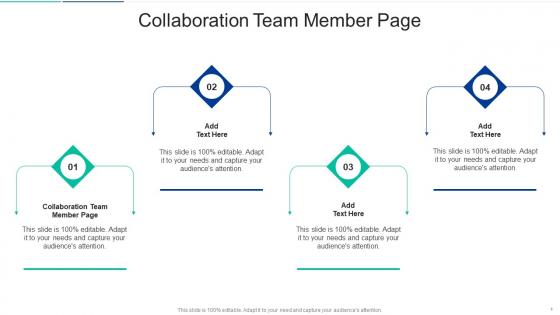 Collaboration Team Member Page In Powerpoint And Google Slides Cpb