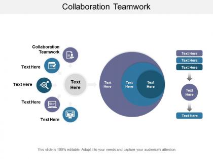 Collaboration teamwork ppt powerpoint presentation professional master slide cpb