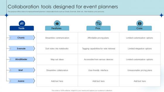 Collaboration Tools Designed For Event Planners