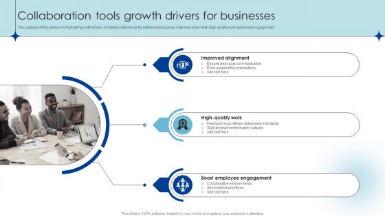 Collaboration Tools Growth Drivers For Businesses