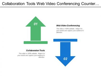 Collaboration tools web video conferencing counter service booth service