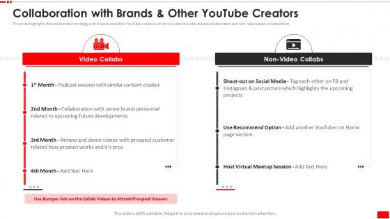 Collaboration With Brands And Other Youtube Creators Video Content Marketing Plan For Youtube Advertising