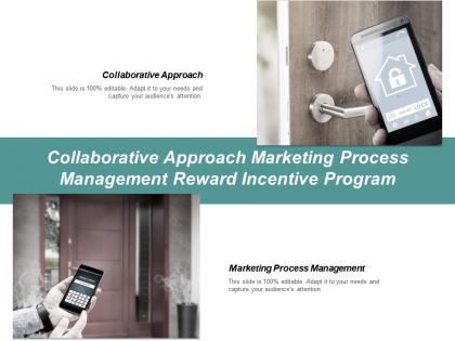 Collaborative approach marketing process management reward incentive program cpb