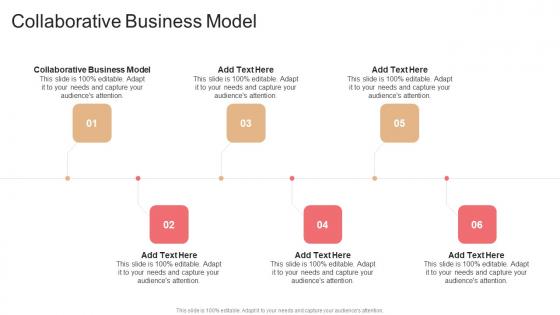 Collaborative Business Model In Powerpoint And Google Slides Cpb