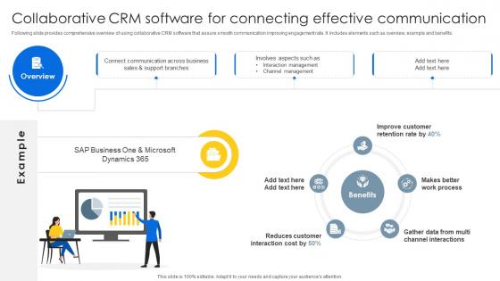 Collaborative CRM Software For Sales CRM Unlocking Efficiency And Growth SA SS