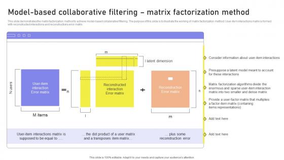 Collaborative Filtering Model Based Collaborative Filtering Matrix Factorization Method