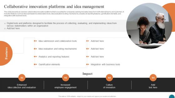Collaborative Innovation Platforms Elevating Small And Medium Enterprises Digital Transformation DT SS