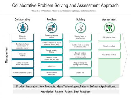 Collaborative problem solving and assessment approach