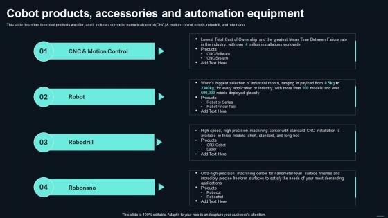 Collaborative Robots Cobot Products Accessories And Automation Equipment
