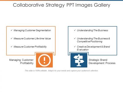 Collaborative strategy ppt images gallery