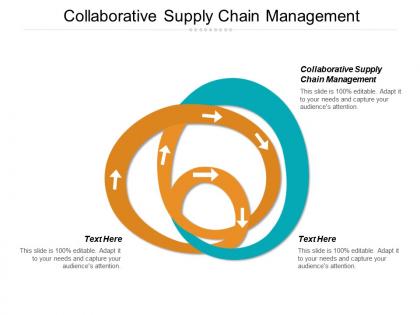 Collaborative supply chain management ppt powerpoint presentation gallery example cpb