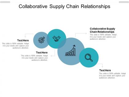Collaborative supply chain relationships ppt powerpoint presentation portfolio cpb