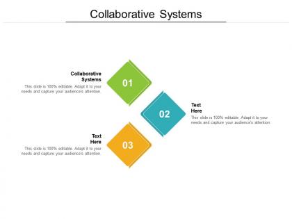 Collaborative systems ppt powerpoint presentation outline portfolio cpb