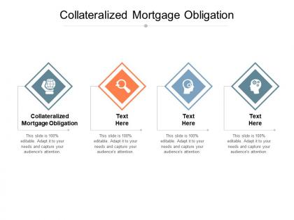 Collateralized mortgage obligation ppt powerpoint presentation slides portfolio cpb
